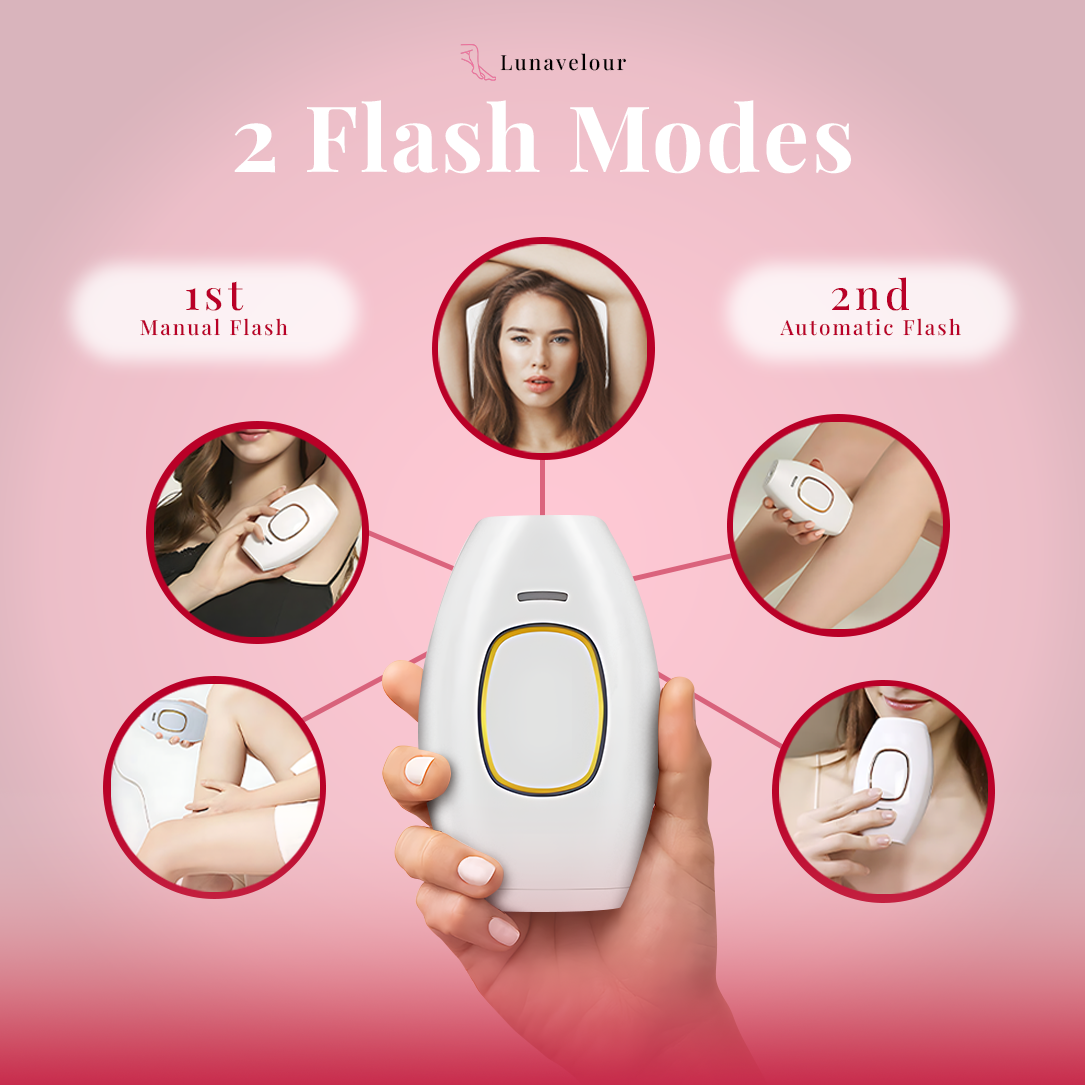 Handheld device with '2 Flash Modes' on a pink background, featuring images of a woman using it.
